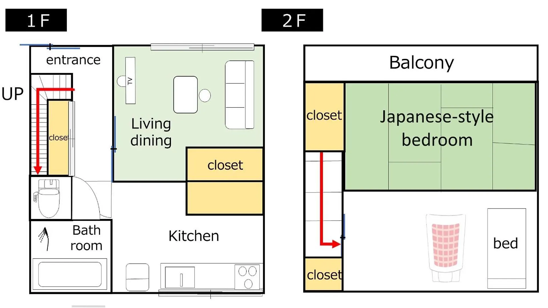 Kiba House Villa Tokió